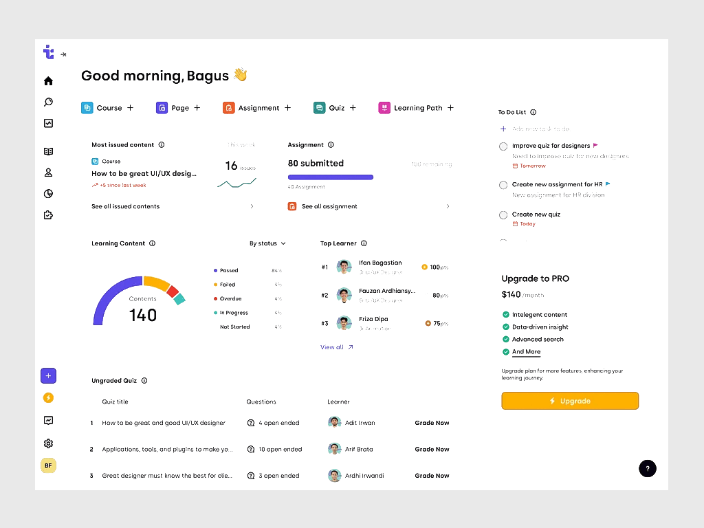 Education Admin Panel